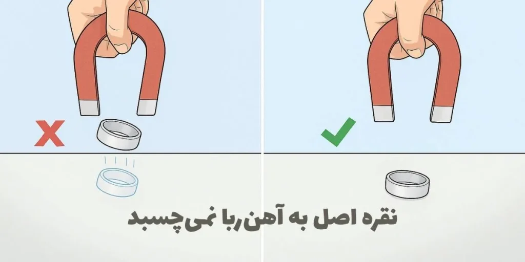 تشخیص نقره اصل با تست آهنربا